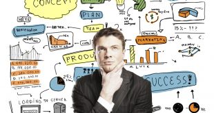du học nhật bản ngành marketing